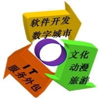 首屆絲綢之路(敦煌)國(guó)際文化博覽會(huì)數(shù)字文化創(chuàng)意軟件開發(fā) 科技賦能文化，創(chuàng)意連接絲路